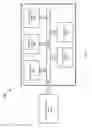 Fig. 07 - Security fabric for internet of things (IoT)