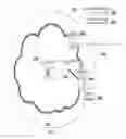 Fig. 06 - System and method of coupling a home area network with the cloud creating a highly secure and scalable private topology