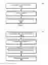 Fig. 01 - Systems and methods for routing data using software-defined networks