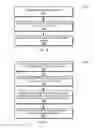 Fig. 04 - Systems and methods for routing data using software-defined networks