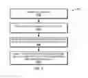 Fig. 05 - Systems and methods for routing data using software-defined networks