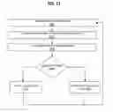 Fig. 15 - Intercepting network traffic routed by virtual switches for selective security processing