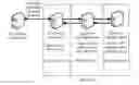 Fig. 01 - Method and apparatus for deploying security access control policy