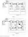 Fig. 02 - Method and apparatus for deploying security access control policy