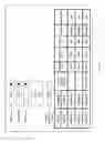 Fig. 04 - Method and apparatus for deploying security access control policy