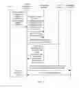 Fig. 06 - Method and apparatus for deploying security access control policy