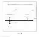 Fig. 11 - Method and apparatus for deploying security access control policy
