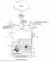 Fig. 01 - Internet isolation for avoiding internet security threats