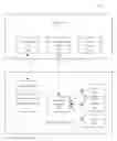 Fig. 01 - Secure communications for sensor data