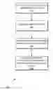 Fig. 01 - Privacy-protecting system and method for wireless medical devices