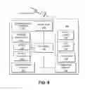 Fig. 07 - Privacy-protecting system and method for wireless medical devices