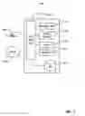 Fig. 03 - Multi-party authentication in a zero-trust distributed system