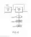 Fig. 07 - Controlling access to electronic resources based on a user's sociometric identification document