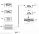 Fig. 03 - Electronic verification system using digital footprint