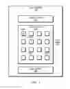 Fig. 02 - MULTIPLE FIELD AUTHENTICATION
