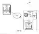 Fig. 04 - MULTIPLE FIELD AUTHENTICATION