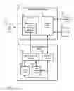 Fig. 01 - System and method for directory service authentication on a service processor