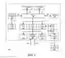 Fig. 04 - System and method for directory service authentication on a service processor