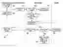 Fig. 01 - Systems and methods for use in managing access to user profiles, and content blocks included therein