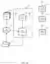 Fig. 08 - Enhanced load processing using linked hierarchical data structures