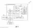 Fig. 02 - Implementing data security within a synchronization and sharing environment