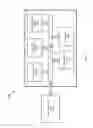 Fig. 07 - Security fabric for internet of things (IOT)