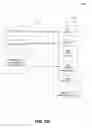 Fig. 06 - Real time pivoting on data to model governance properties