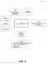 Fig. 07 - Real time pivoting on data to model governance properties