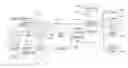 Fig. 01 - Anonymous application wrapping