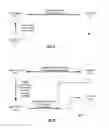Fig. 08 - Anonymous application wrapping
