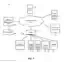Fig. 02 - Personal cloud device for digital media