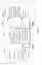 Fig. 10 - Secure Service for Receiving Sensitive Information through Nested iframes