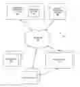 Fig. 01 - Systems and methods for detecting resources responsible for events