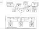 Fig. 01 - Gathering indicators of compromise for security threat detection