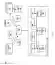Fig. 02 - Gathering indicators of compromise for security threat detection