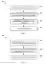 Fig. 04 - Gathering indicators of compromise for security threat detection