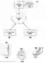 Fig. 01 - Heuristics-based identification of IoT (internet of things) attacks in Wi-fi