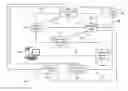 Fig. 01 - Using data science to aid in detection of unauthorized distribution
