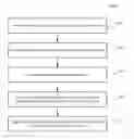 Fig. 01 - SYSTEMS AND METHODS FOR MODELING AND MONITORING DATA ACCESS BEHAVIOR