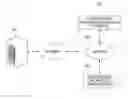 Fig. 01 - METHOD AND APPARATUS FOR CALCULATING RISK OF CYBER ATTACK