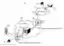 Fig. 01 - Cyber threat intelligence threat and vulnerability assessment of service supplier chain