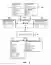 Fig. 03 - Cyber threat intelligence threat and vulnerability assessment of service supplier chain
