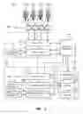 Fig. 06 - Cyber threat intelligence threat and vulnerability assessment of service supplier chain
