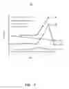 Fig. 08 - Cyber threat intelligence threat and vulnerability assessment of service supplier chain