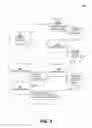 Fig. 07 - Threat intelligence management in security and compliance environment