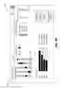 Fig. 10 - Threat intelligence management in security and compliance environment