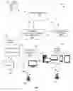 Fig. 02 - Dynamic session rate limiter