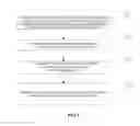 Fig. 02 - METHOD AND SYSTEM FOR SHUNTING REFLECTIVE DDOS TRAFFIC