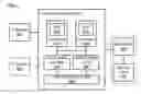 Fig. 01 - Flexible Deception Architecture