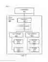 Fig. 02 - Flexible Deception Architecture